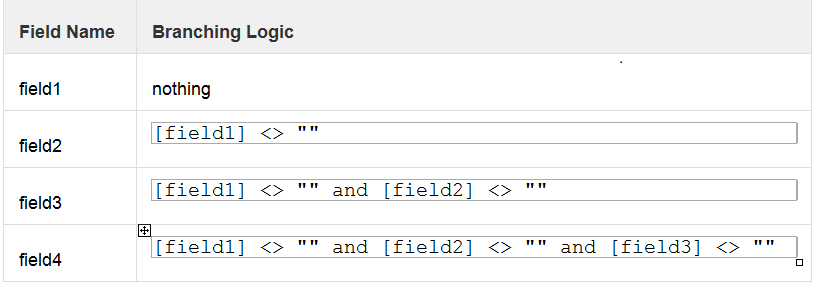 How do I create a set of variables for an unknown number of items 2